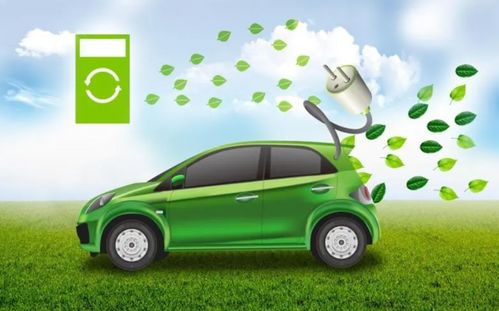 车主血泪史 买了纯电动汽车后才知道的事，后悔到想卖车，新能源汽车充电信息化开发运营成痛点