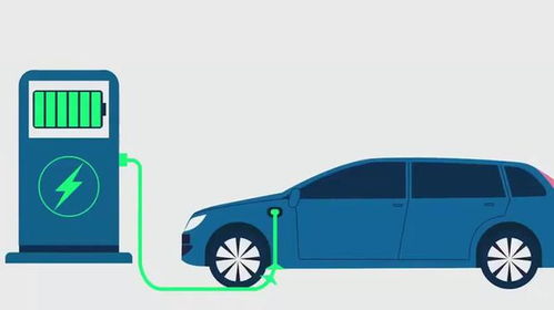 从技术突破到实际应用 超级快充如何改变新能源汽车补能生态