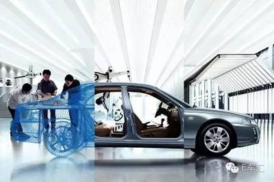 边走边思 | 破解新能源汽车充电之困 信息化开发运营的行业洞察与未来之路