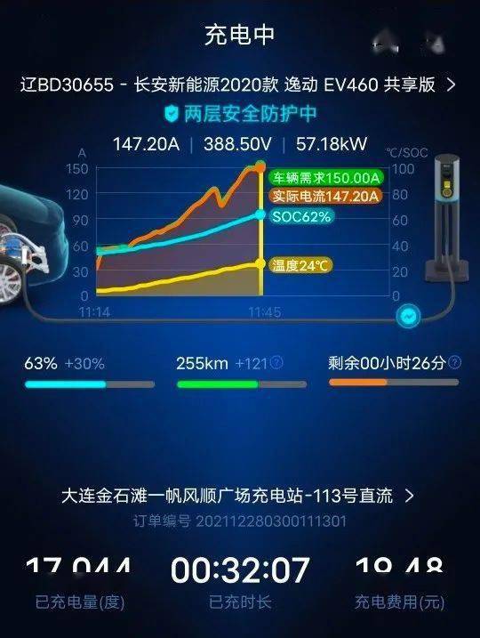 金石滩启用金普新区首个新能源汽车充电站，信息化开发运营赋能绿色出行